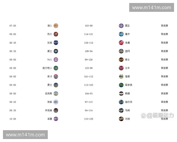 深度解析NBA2017赛程表亮点与球队对决全景攻略指南全集版