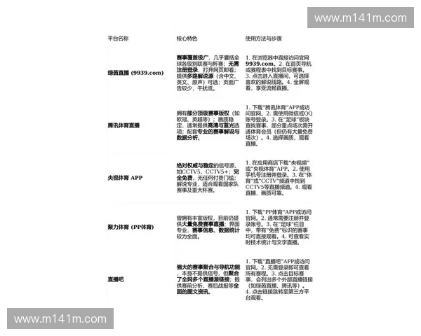 2026年最全足球赛事直播网站推荐与观看指南大全权威评测汇总